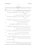 LIPIDS AND LIPID COMPOSITIONS FOR THE DELIVERY OF ACTIVE AGENTS diagram and image