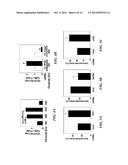 METHODS FOR THE MODULATION OF ANGIOGENESIS diagram and image