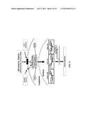 METHODS FOR THE MODULATION OF ANGIOGENESIS diagram and image