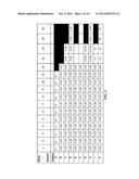 TELOMERASE MEDIATED TELOMERE ALTERING COMPOUNDS diagram and image