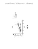 TELOMERASE MEDIATED TELOMERE ALTERING COMPOUNDS diagram and image