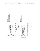 TELOMERASE MEDIATED TELOMERE ALTERING COMPOUNDS diagram and image