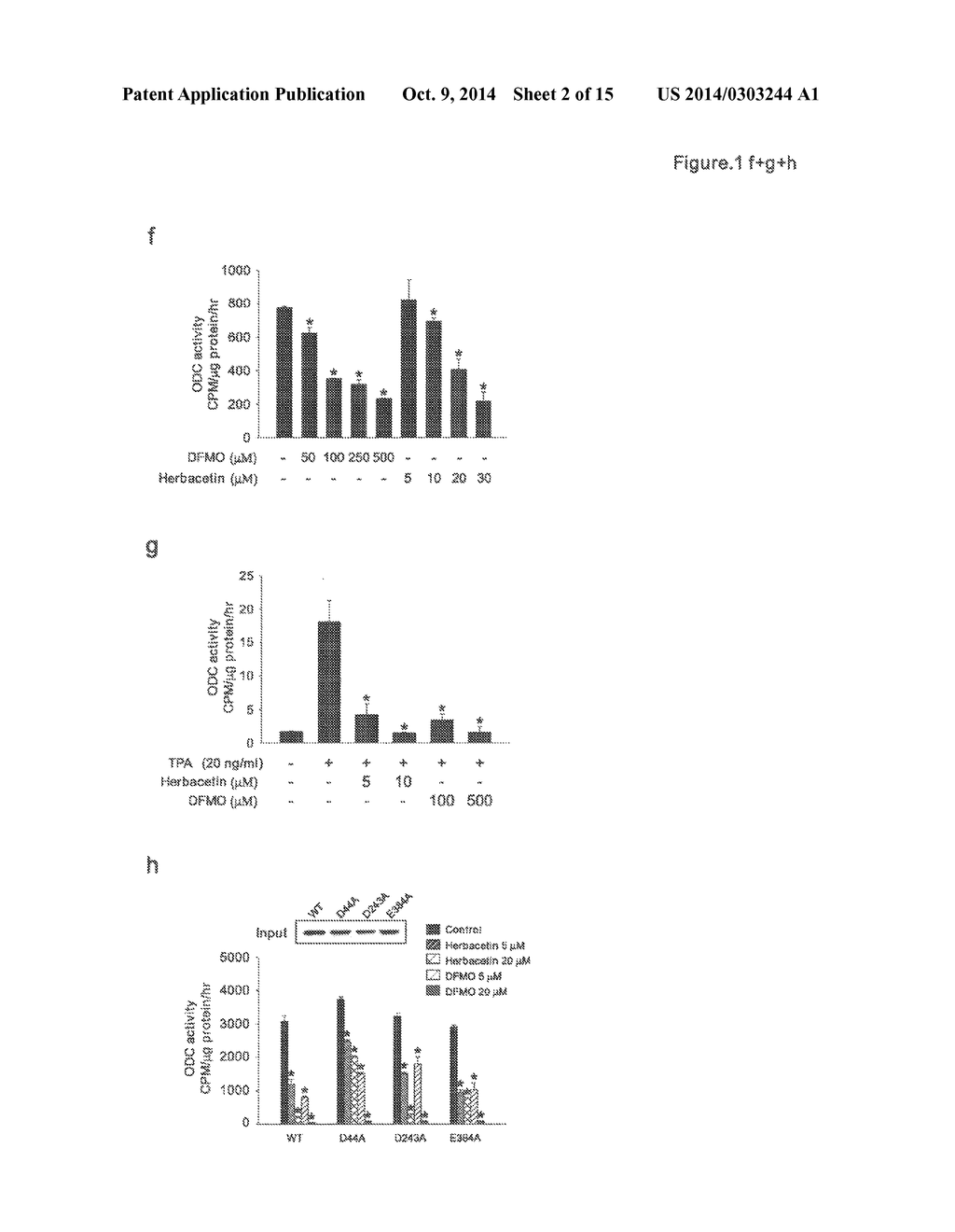 METHODS OF TREATING CANCER WITH HERBACETIN - diagram, schematic, and image 03