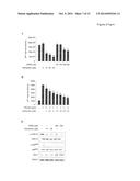 METHODS OF TREATING CANCER WITH HERBACETIN diagram and image