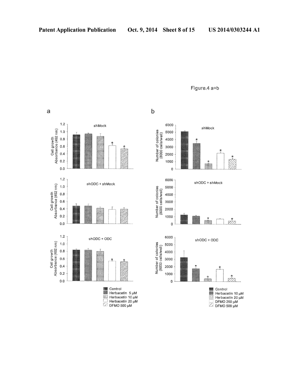 METHODS OF TREATING CANCER WITH HERBACETIN - diagram, schematic, and image 09