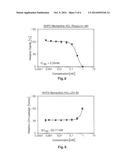 USE OF ADAMANTANE DERIVATIVES FOR THE TREATMENT OF ACTINIC KERATOSIS diagram and image