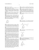 USE OF ADAMANTANE DERIVATIVES FOR THE TREATMENT OF ACTINIC KERATOSIS diagram and image