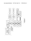 Process for Making and Using Cellulose-Containing Seaweed Residue and     Products Made Therefrom diagram and image