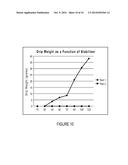 Process for Making and Using Cellulose-Containing Seaweed Residue and     Products Made Therefrom diagram and image