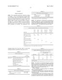 STABILIZATION OF COMPOUNDS CONTAINING IODINE HAVING POLYMERS COMPRISING     NITROGEN diagram and image