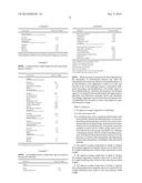 HYBRID LATEX PARTICLES FOR SELF-STRATIFYING COATINGS diagram and image