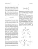 CURABLE COMPOSITIONS diagram and image