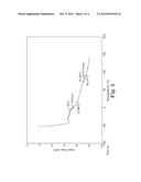 HIGH PERFORMANCE AQUEOUS COATING COMPOSITIONS diagram and image