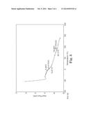 HIGH PERFORMANCE AQUEOUS COATING COMPOSITIONS diagram and image