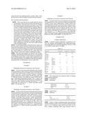 HIGH PERFORMANCE AQUEOUS COATING COMPOSITIONS diagram and image