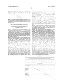 METAL COMPLEX COMPOUNDS AS CATALYSTS FOR POLYURETHANE COMPOSITIONS diagram and image