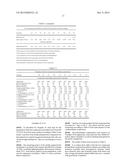 METAL COMPLEX COMPOUNDS AS CATALYSTS FOR POLYURETHANE COMPOSITIONS diagram and image