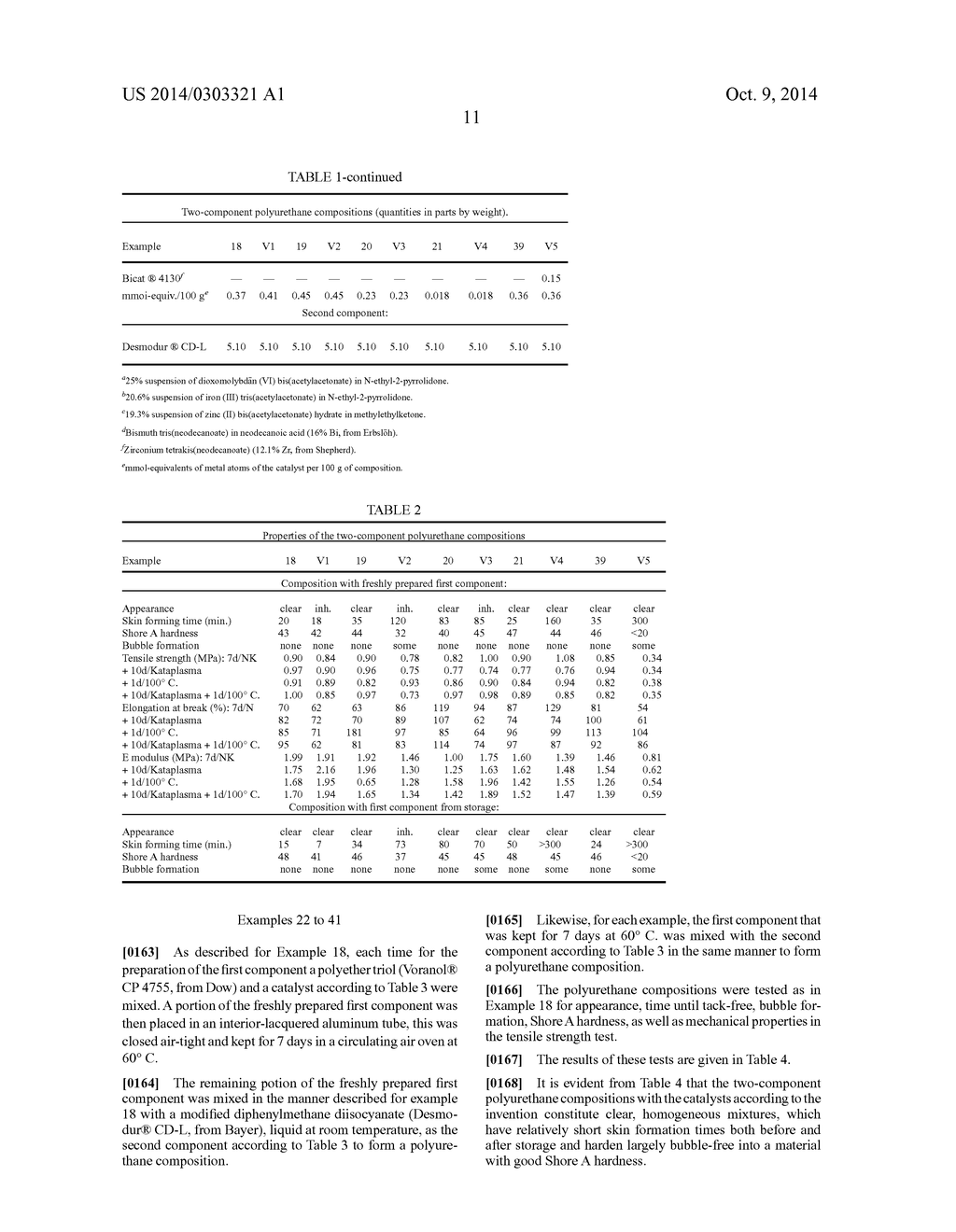 METAL COMPLEX COMPOUNDS AS CATALYSTS FOR POLYURETHANE COMPOSITIONS - diagram, schematic, and image 12