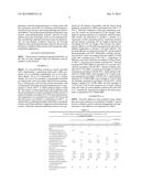 METHODS FOR PREPARATION OF POLYESTER/GLYOXALATED POLYVINYL ALCOHOL     SEMI-INTERPENETRATING POLYMER NETWORK HOT-MELT ADHESIVE diagram and image