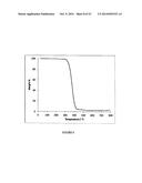 IRON BISPHENOLATE COMPLEXES AND METHODS OF USE AND SYNTHESIS THEREOF diagram and image