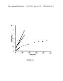 IRON BISPHENOLATE COMPLEXES AND METHODS OF USE AND SYNTHESIS THEREOF diagram and image