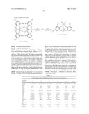 IRON BISPHENOLATE COMPLEXES AND METHODS OF USE AND SYNTHESIS THEREOF diagram and image