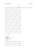 GENES THAT INCREASE PLANT OIL AND METHOD FOR USING THE SAME diagram and image