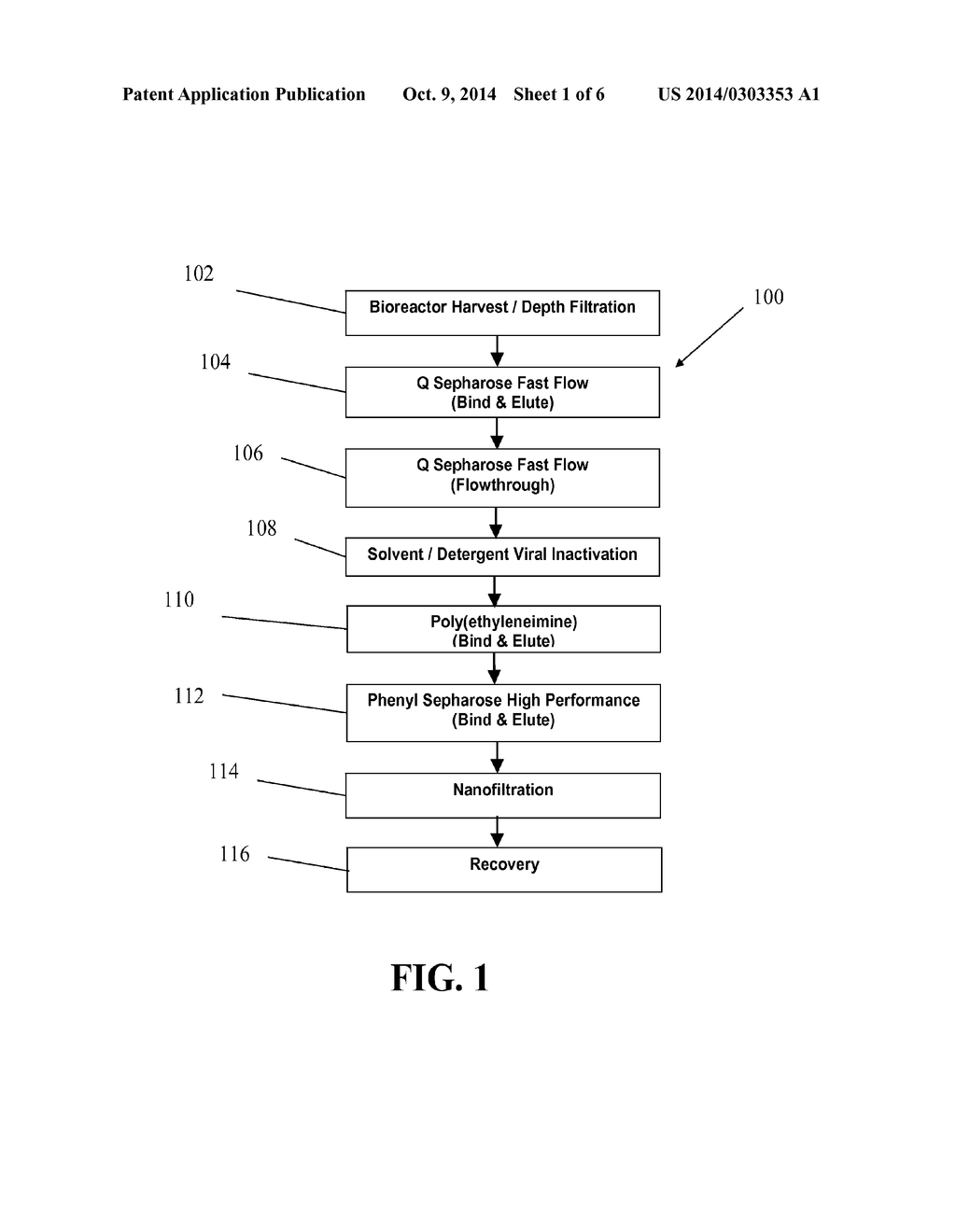 METHODS FOR PROCESSING COAGULATION FACTORS - diagram, schematic, and image 02