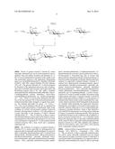 Preparation and Use of Isolactosamine and Intermediates therefor diagram and image