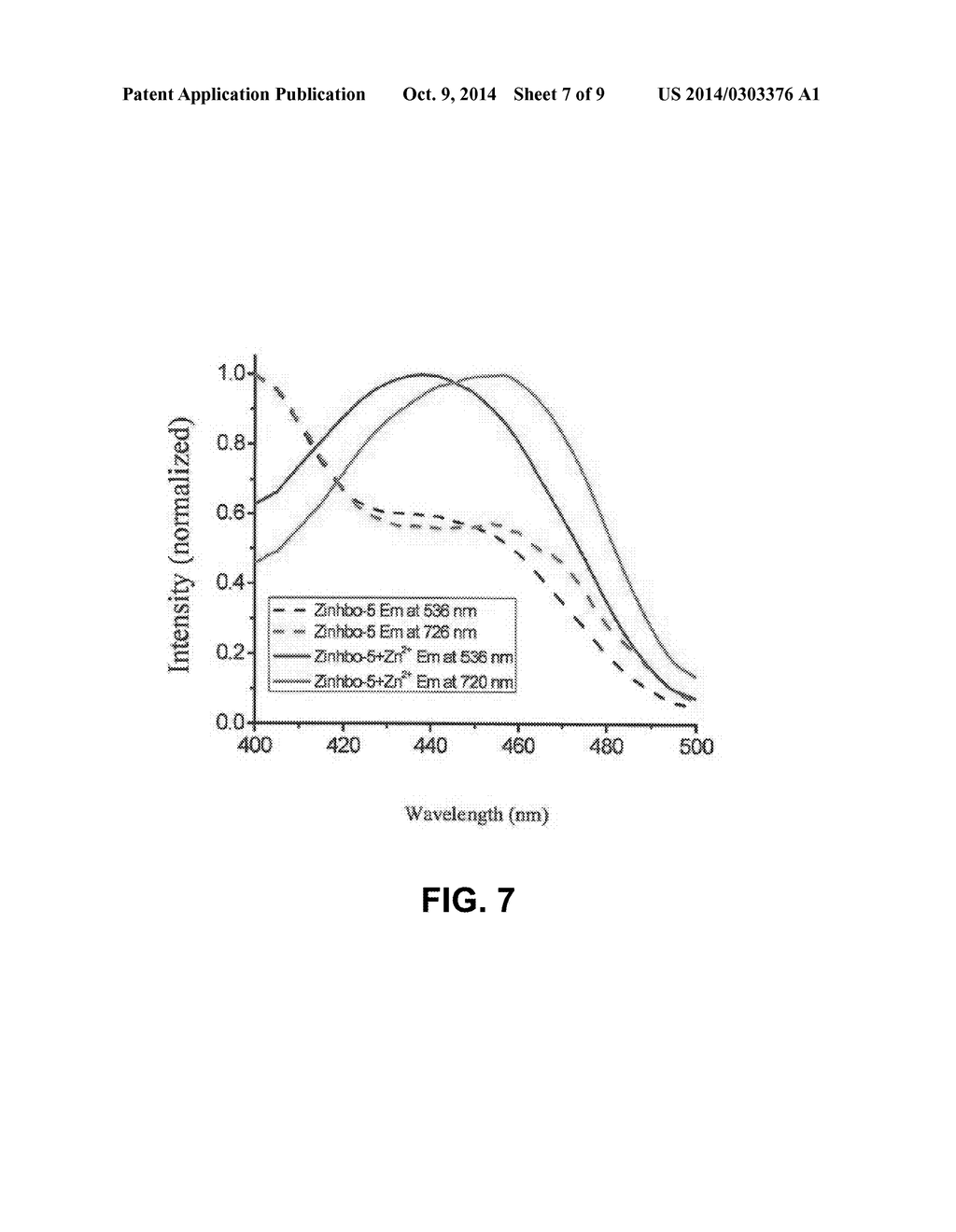 CLASS OF NEAR INFRARED MOLECULAR PROBES FOR BIOLOGICAL APPLICATIONS - diagram, schematic, and image 08