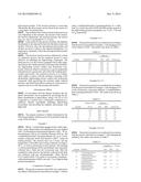 METHOD FOR PREPARING ALIPHATIC DIISOCYANATE diagram and image