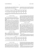 NICKEL MODIFIED CATALYST FOR THE PRODUCTION OF HYDROXY ETHER HYDROCARBONS     BY VAPOR PHASE HYDROGENOLYSIS OF CYCLIC ACETALS AND KETALS diagram and image