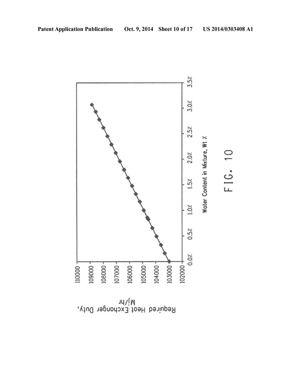 METHOD FOR PRODUCTION OF BUTANOL USING EXTRACTIVE FERMENTATION - diagram, schematic, and image 11