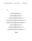 Method and Apparatus for Converting Hydrocarbons Into Olefins diagram and image