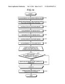 IMAGE PROCESSING APPARATUS AND IMAGE PROCESSING METHOD diagram and image