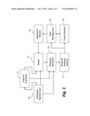 Residual-Based Monitoring of Human Health diagram and image