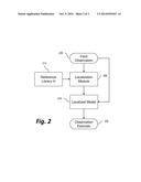 Residual-Based Monitoring of Human Health diagram and image