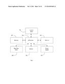 SYSTEM FOR MANAGEMENT AND PREVENTION OF VENOUS POOLING diagram and image