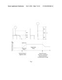 SYSTEM FOR MANAGEMENT AND PREVENTION OF VENOUS POOLING diagram and image