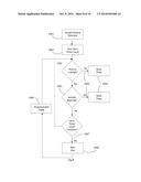 SYSTEM FOR MANAGEMENT AND PREVENTION OF VENOUS POOLING diagram and image