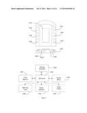 SYSTEM FOR MANAGEMENT AND PREVENTION OF VENOUS POOLING diagram and image