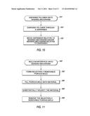 ANALYTE SENSING BIOINTERFACE diagram and image