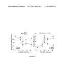 MAGNETIC RESONANCE IMAGING FOR DETECTING CARDIAC DISEASES diagram and image