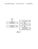 System and Method for Determining Size and Size Distribution of Magnetic     Nanoparticles Using VSM Magnetization Data diagram and image