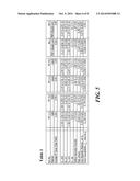 System and Method for Determining Size and Size Distribution of Magnetic     Nanoparticles Using VSM Magnetization Data diagram and image