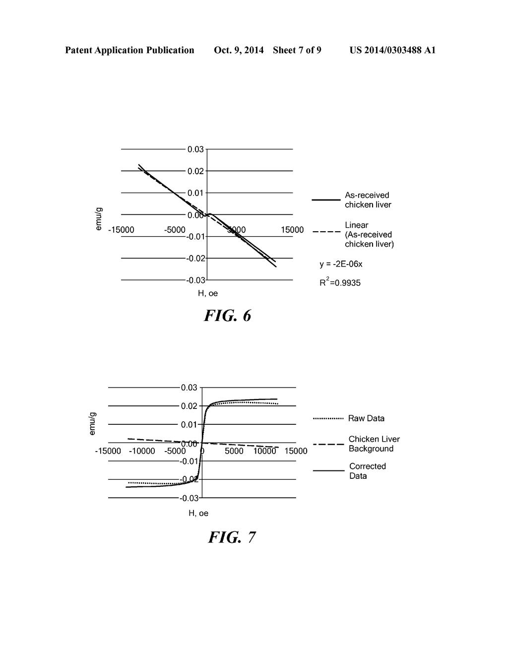 System and Method for Determining Size and Size Distribution of Magnetic     Nanoparticles Using VSM Magnetization Data - diagram, schematic, and image 08