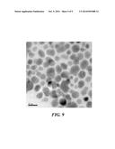 System and Method for Determining Size and Size Distribution of Magnetic     Nanoparticles Using VSM Magnetization Data diagram and image