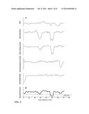 FREEZING OF GAIT (FOG), DETECTION, PREDICTION AND/OR TREATMENT diagram and image