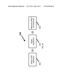 FREEZING OF GAIT (FOG), DETECTION, PREDICTION AND/OR TREATMENT diagram and image