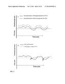 FREEZING OF GAIT (FOG), DETECTION, PREDICTION AND/OR TREATMENT diagram and image